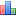StudyX Student Forum Flash Card Maker Statistics